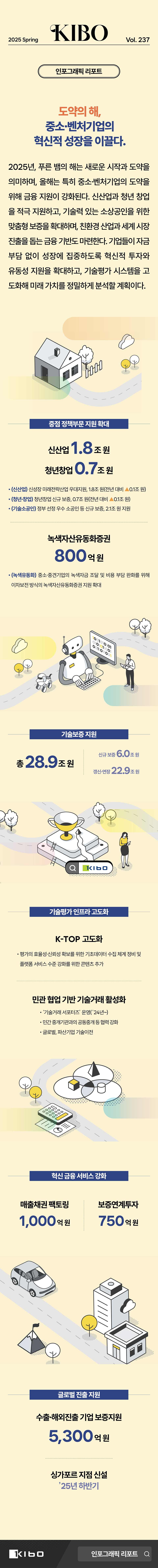이미지 5